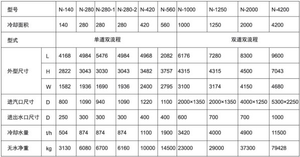飛灰取樣器，自抽式飛灰取樣器，等速飛灰取樣器，無動力等速飛灰取樣器,多點(diǎn)自抽式飛灰取樣裝置